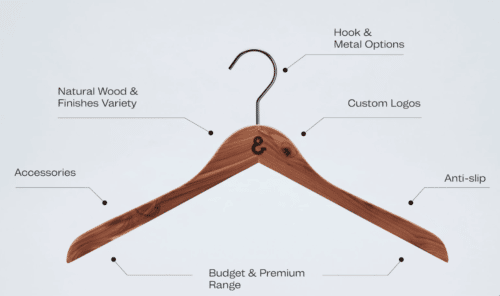 archway kapstokhanger